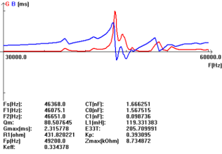 Qi_ymcann) ud) 4n [2rw6ga
