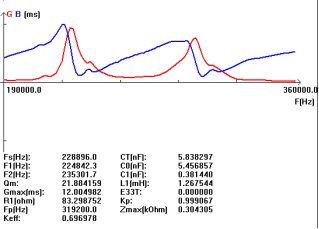 825) [) xa [l] a] @ nu1abs`i