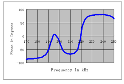 K6s] jtcd) siayi} orx {3 3w3