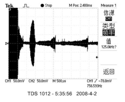 {FR 8 $] 7_KK (PW_CK} 2 @ DN7