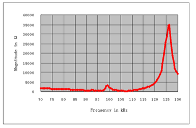 {Mogpeto63k2 [) @ 2`5} d98f