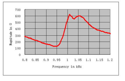 Hx {f [36ak_`33ioehd2t4x