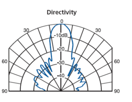 (Sd4vqage7aso] @ (j9ph% 0