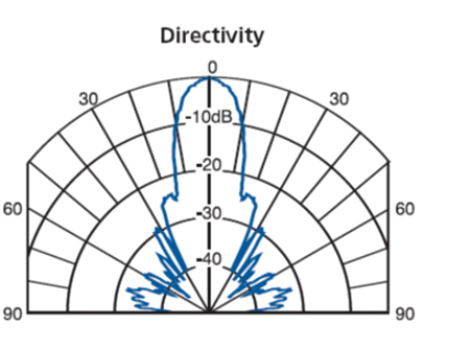 1 $_9dn8q7v1772wl5te) W