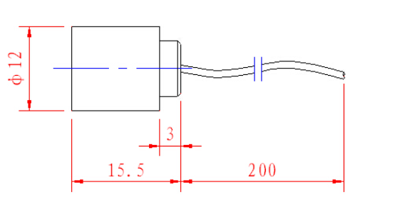 {P ({qrd3} k8bny3pmdihsex