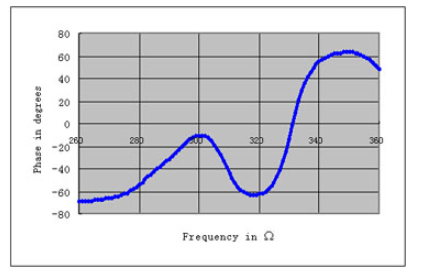 [{Y_nrvrjj9qh7d23n8 @ 4as