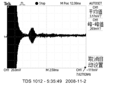 Fs4z7vw`t [jfyt {eiq $] h @ u