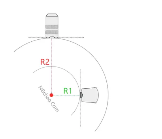 Gauge d'&eacute;paisseur de rev&ecirc;tement &agrave; ultrasons