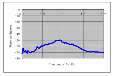 $ Wfnw @ 0 {y1% [@} d`] tg65 [8
