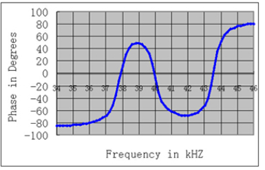 G {po`sxcw1emm) 5Npf4i7ly