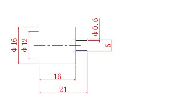 K $ 3sh_i $% vmorh6 $ () {5i6