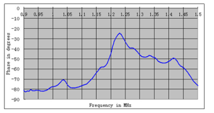 2 [{q @ ekjq4kgb7ta% s5nv6m