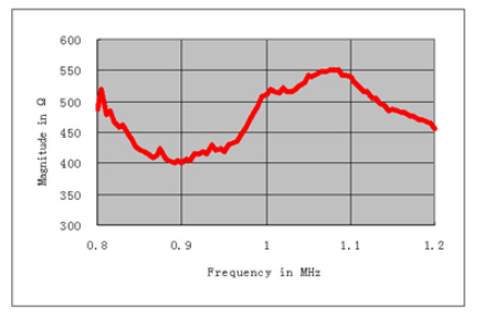 {Z9n` [[@ ilp0% 5594 [_EVQ