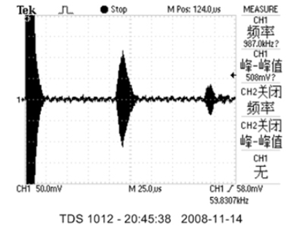 @ 2Z4 (m8krurd $ ulojp $} wsv