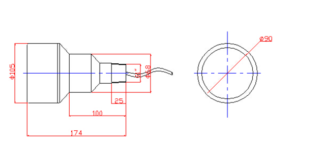 ) Rg [% bodconcj`k2 {mf5pnj