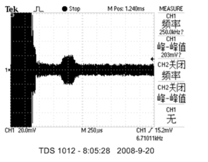 Wyq9js1) 8y $ qop`} 7Unert