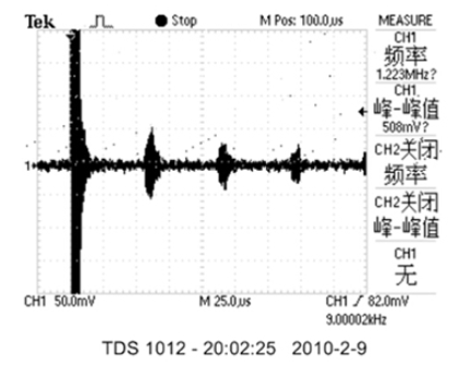 Fzn3] 3afh% __ 57% ilt6wg (i