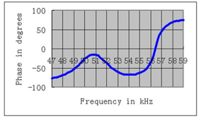 1KEVR3KM3LLYB1QOI2F7S] 2