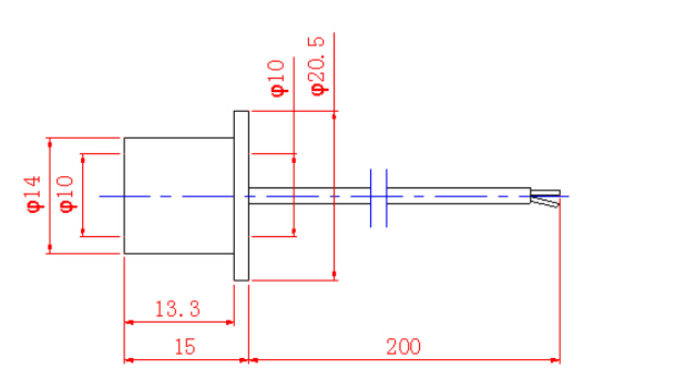 Yj`p (`ab (errv7% @ e0Shaq