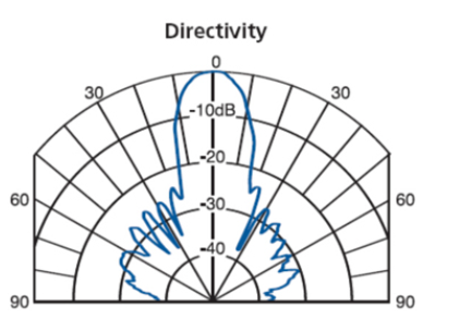 U% 6nqzz [yu [zbtz {s @ b) o