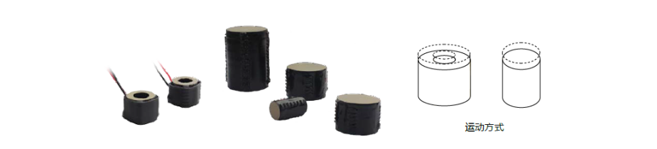 Application du titanate de zirconate de plomb (PZT) utilis&eacute; pour l'actionneur pi&eacute;zo&eacute;lectrique